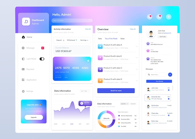 Plik wektorowy ui ux infographic dashboard projekt interfejsu użytkownika z wykresami, wykresami i diagramami szablon interfejsu sieciowego