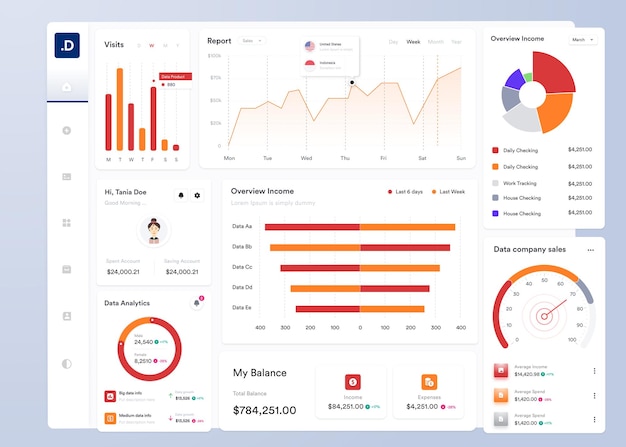 Plik wektorowy ui ux infographic dashboard projekt interfejsu użytkownika z wykresami, wykresami i diagramami szablon interfejsu sieciowego