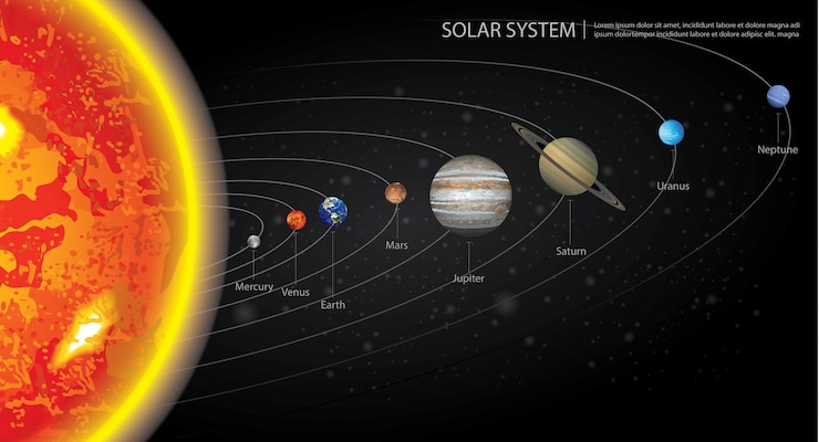 Wektor układ słoneczny naszej ilustracji planet