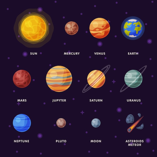 Układ słoneczny Planety Ziemia Saturn Merkury Wenus Ziemia Mars Jowisz Saturn Uran Neptun Pluton Księżyc Ilustracja wektorowa