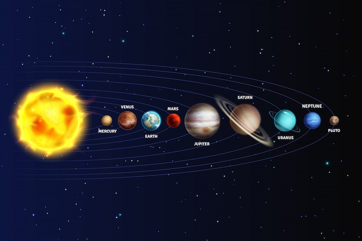 Wektor układ słoneczny. realistyczne planety przestrzeń galaktyka wszechświat słońce jowisz saturn rtęć neptuna wenus uran pluton gwiazda orbita zestaw 3d
