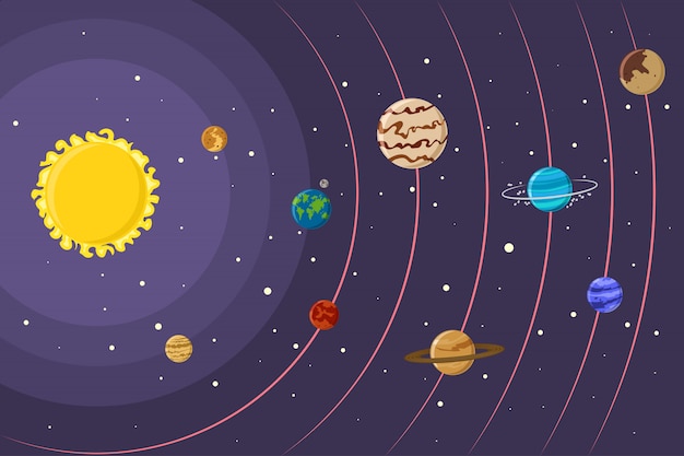 Układ Słoneczny Z Planetami I Słońcem W Galaktyce. Ilustracja Wektorowa Naszego Wszechświata W Stylu Płaskiej Kreskówki.