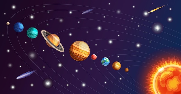 Układ Słoneczny Ze Słońcem, Planetoidy, Komety, Meteoryt Asteroid