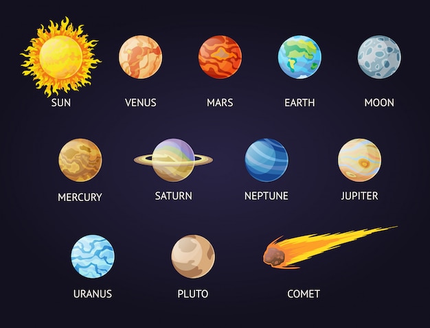 Układ Słoneczny Zestaw Kreskówek Planet