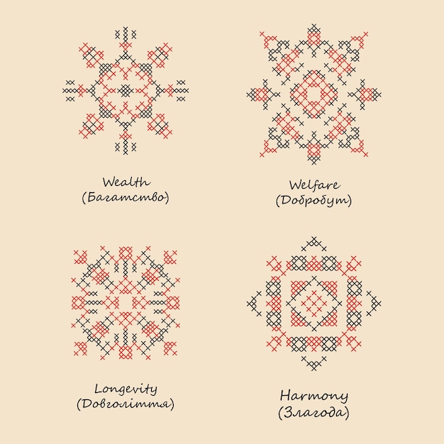 Ukraiński Haft Symbole W Ornamentie