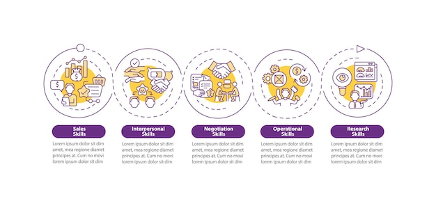 Umiejętności Dystrybutora Wektora Infographic Szablonu. Elementy Projektu Zarys Prezentacji Handlu Hurtowego. Wizualizacja Danych W 5 Krokach. Wykres Informacyjny Osi Czasu Procesu. Układ Przepływu Pracy Z Ikonami Linii