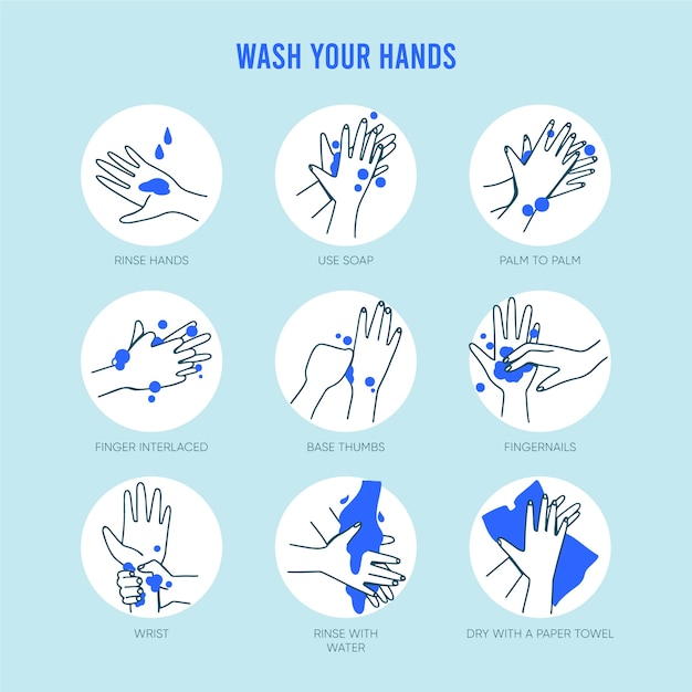 Umyj Ręce Ilustracji