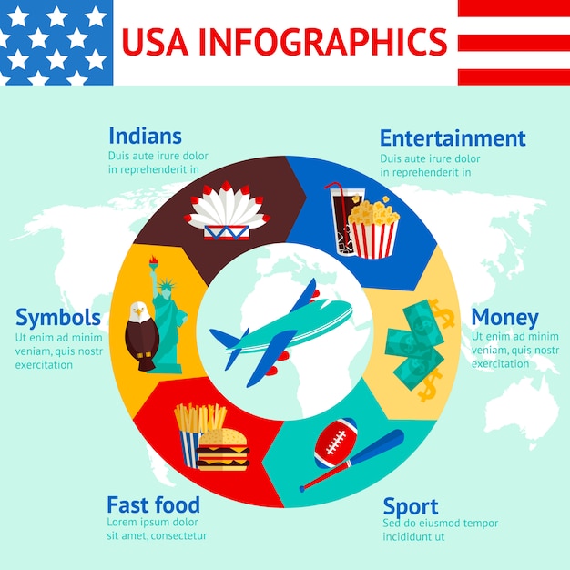 Usa Podróży Infografiki Szablon