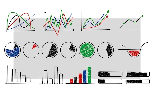 Ustaw diagram biznesowy w stylu doodle Business Graph Charts Vector graphics