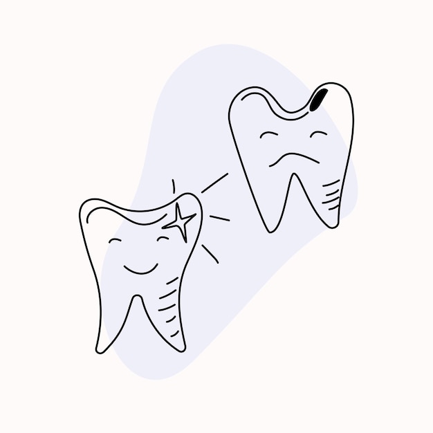 Ustaw Ikony Zęby Chore I Zdrowe Szczęśliwy I Smutny Ząb Stomatologia I Higiena Jamy Ustnej Ilustracja Wektorowa W Stylu Doodle