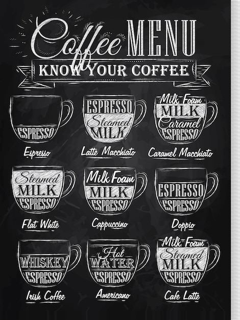 Ustaw menu kawy