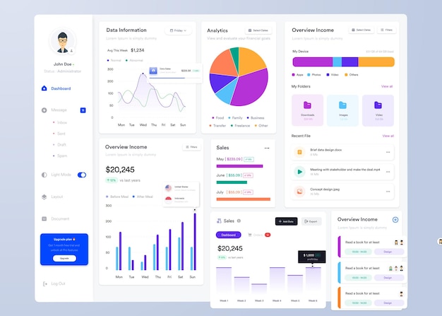 Ux Infographic Dashboard Projekt Interfejsu Użytkownika Z Wykresami, Wykresmi I Diagramami Szablon Interfejsu Internetowego