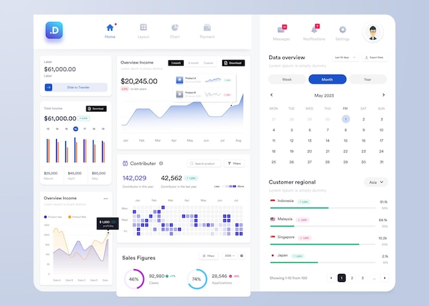 UX Infographic dashboard Projekt interfejsu użytkownika z wykresami, wykresmi i diagramami Szablon interfejsu internetowego