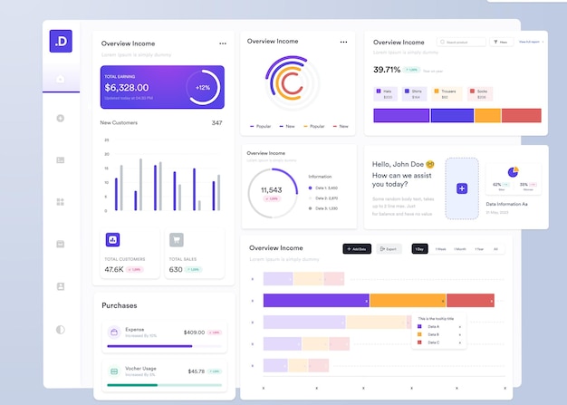 UX Infographic dashboard Projekt interfejsu użytkownika z wykresami, wykresmi i diagramami Szablon interfejsu internetowego