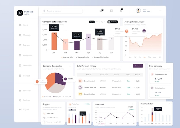 UX Infographic dashboard Projekt interfejsu użytkownika z wykresami, wykresmi i diagramami Szablon interfejsu internetowego