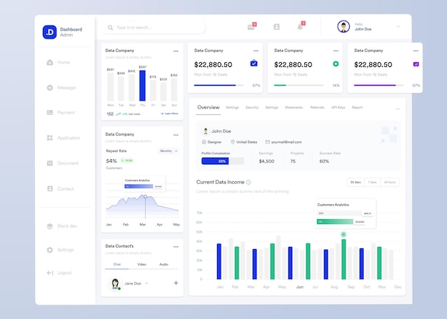 Ux Infographic Dashboard Projekt Interfejsu Użytkownika Z Wykresami, Wykresmi I Diagramami Szablon Interfejsu Internetowego