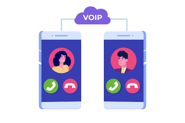 Voice Over Ip, Telefonia Ip Koncepcja Technologii Voip.