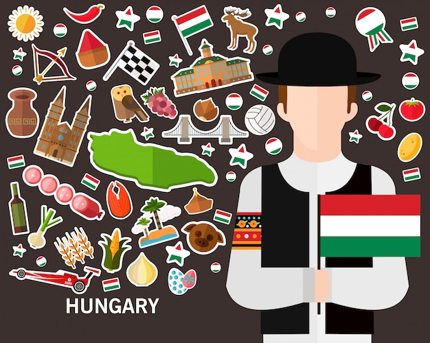Węgry Koncepcja Tło