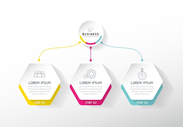 Wektor Ilustracja Infografiki Szablon Projektu Informacji Biznesowych Wykres Prezentacji Z 3 Opcjami Lub Krokami