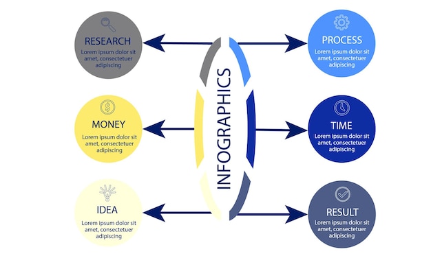 Wektor Plansza Projekt Z Ikonami Procesu Diagramu Przepływu Informacji Wykres Infografiki Dla Busi