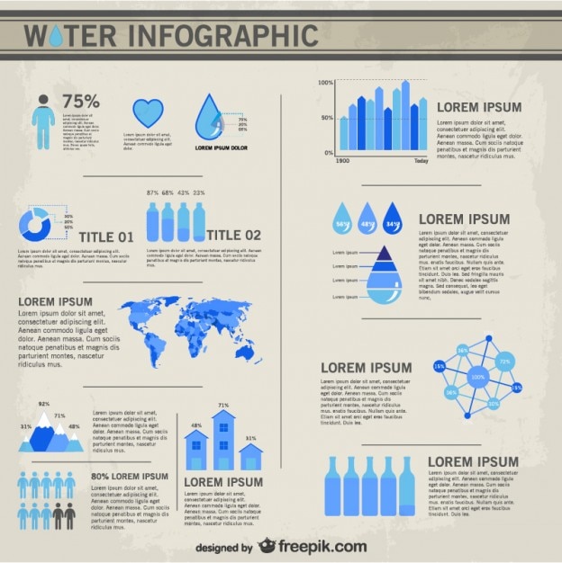 Wektor Woda Infografika