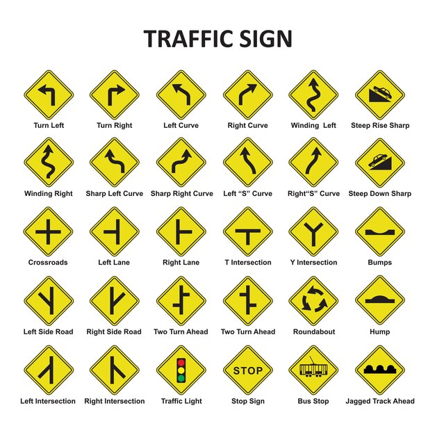 Plik wektorowy wektor zestaw znaków drogowych na drodze. ikona ostrzeżenia na drodze