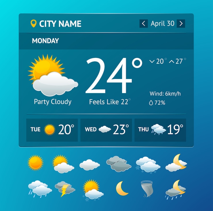 Wektor widget pogodowy ilustracji vectot dla smartfona z zestawem ikon na białym tle na białym tle