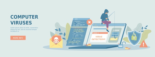 Wirusy komputerowe Hacker przestępstwo atak phishing konto kradzież hasła Błędy wykryte błędy w