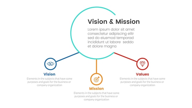 Wizja Biznesowa Misji I Narzędzia Do Analizy Wartości Infografika Ramowa Z 3-punktową Koncepcją Etapów Dla Wektora Prezentacji Slajdów