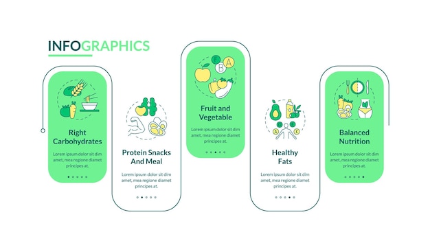 Właściwe Jedzenie Do ćwiczeń Szablon Infographic Prostokąt. Zdrowa Racja. Wizualizacja Danych W 5 Krokach. Wykres Informacyjny Osi Czasu Procesu. Układ Przepływu Pracy Z Ikonami Linii. Lato-pogrubione, Używane Czcionki Zwykłe
