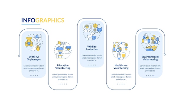 Wolontariat Typu Wektor Infografika Szablon