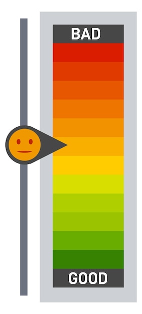 Plik wektorowy wskaźnik nastroju pomiar poziomu szczęścia ocena opinii izolowana na białym tle