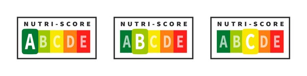 Plik wektorowy wskaźnik odżywiania w opiece zdrowotnej ikony nutriscore nalepki nutriskore ilustracja wektorowa