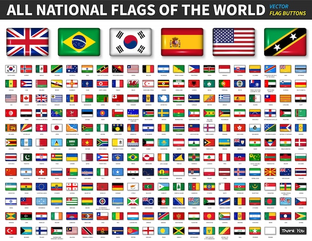 Wszystkie Flagi Narodowe świata