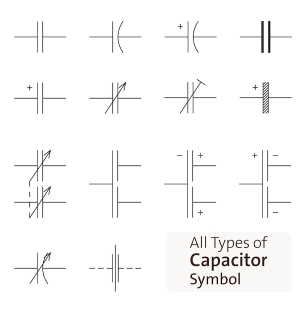 Plik wektorowy wszystkie rodzaje symbolu kondensatora
