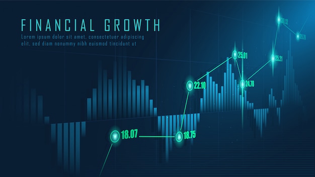 Wykres Giełdowy Lub Forex