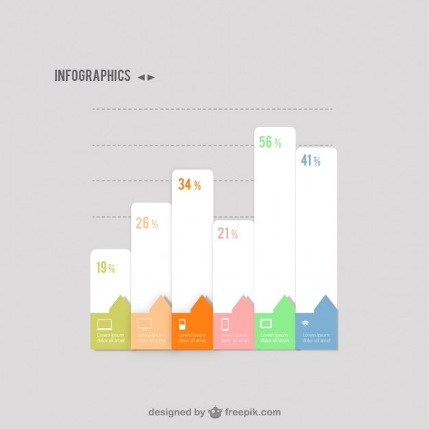 Wykres Infografiki Darmo