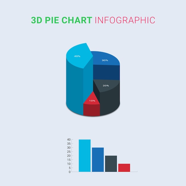 Wykres Kołowy 3d Infografika Z Wykresem