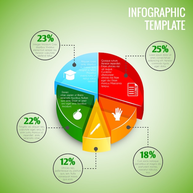 Wykres Kołowy Edukacja Infograficzna