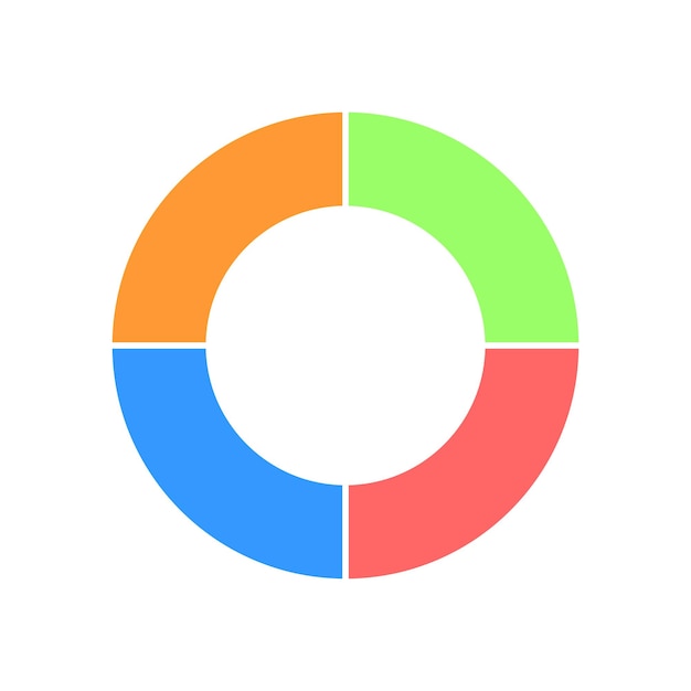 Wykres Pierścieniowy Podzielony Na 4 Sekcje. Kolorowy Okrągły Diagram. Ikona Koła Plansza