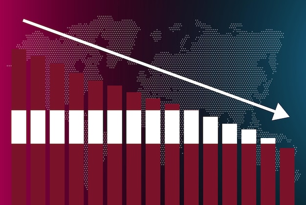 Wykres Słupkowy łotwy Malejące Wartości Kryzys I Obniżenie Ratingu Baner Informacyjny Nie Powiódł Się I Spadł
