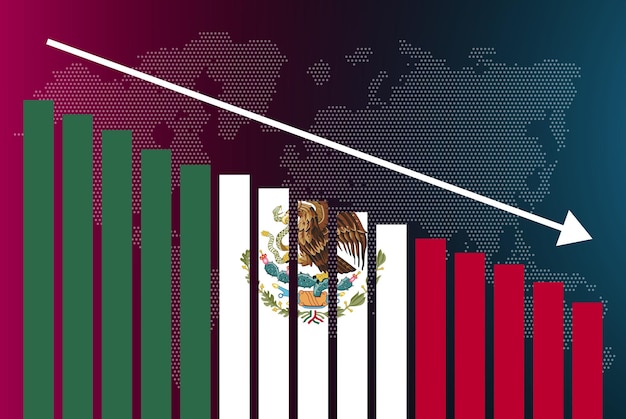 Wykres Słupkowy Meksyku Zmniejszający Się Wartości Kryzys I Spadek Banera Informacyjnego Nie Powiodły Się I Spadły
