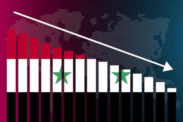 Wykres słupkowy Syrii zmniejszający wartości Kryzys i baner informacyjny o obniżeniu ratingu zawodzą i maleją