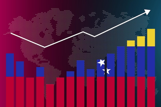 Plik wektorowy wykres słupkowy wenezueli z wzlotami i spadkami, wartościami rosnącymi, flagą kraju wenezueli na wykresie słupkowym