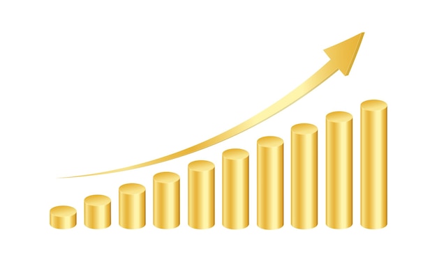 Wykres Słupkowy Ze Złotymi Cylindrami Z Rosnącą Strzałką Symbol Tempa Wzrostu Wykres Kolumnowy Finansów