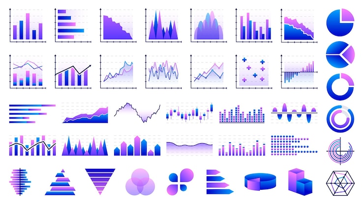 Wektor wykresy danych biznesowych kolekcja diagramów i wykresów dane biznesowe elementy rynku statystyki i dane infografiki pieniądze biznesowe w dół lub w górę raport analityczny ilustracja wektorowa
