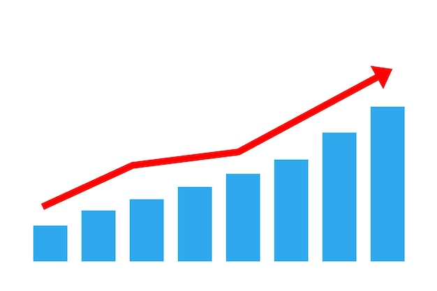 Wyświetlacz graficzny z rosnącymi strzałkami