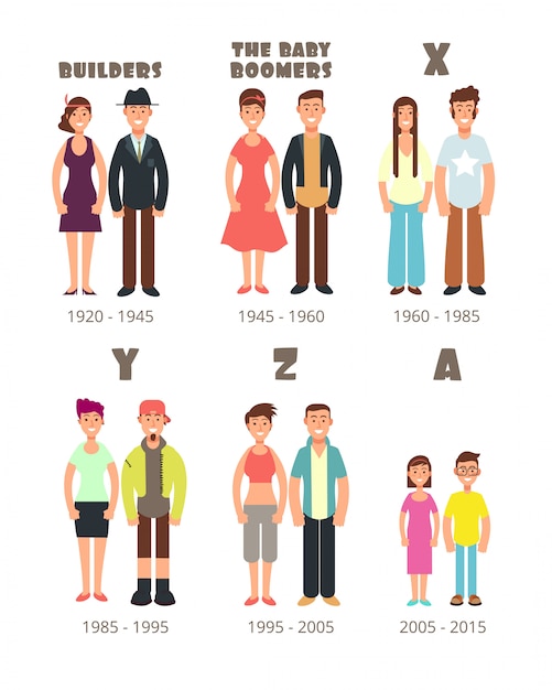 Plik wektorowy wyżu demograficznego, x pokolenia postaci wektorowych