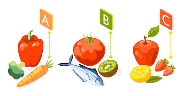 Wzmacnianie odporności izometryczne kolorowe tło z witaminami występującymi w niektórych ilustracjach owoców i warzyw