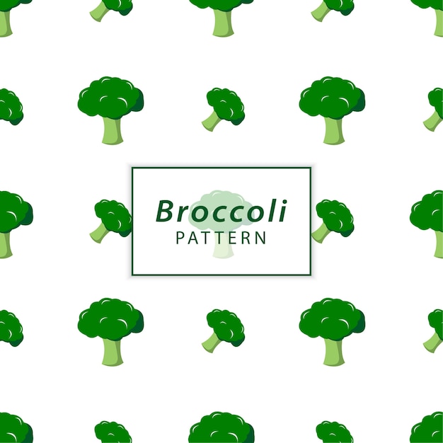 Wzór Brokuły